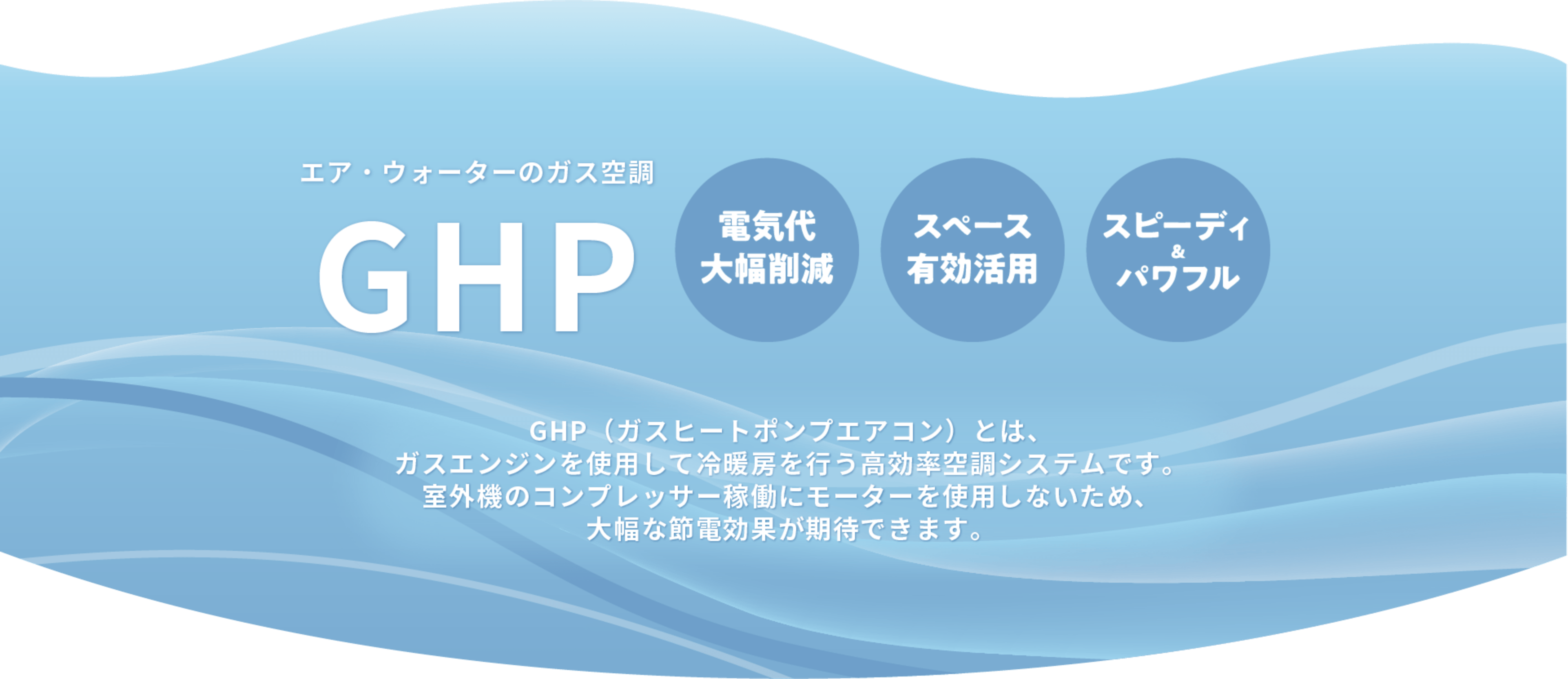 エア・ウォーターのガス空調GHP 電気代大幅削減 スペース有効活用 スピーディ＆パワフル GHP（ガスヒートポンプエアコン）とは、ガスエンジンを使用して冷暖房を行う高効率空調システムです。室外機のコンプレッサー稼働にモーターを使用しないため、大幅な節電効果が期待できます。