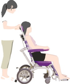 リクライニング可能な車椅子型チェアに座り、介助者が操作します。